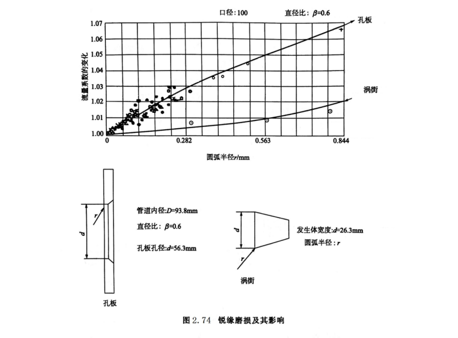 1698026797194828.png 1698026797194828.png